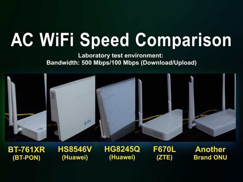 ac-wifi-speed-comparison